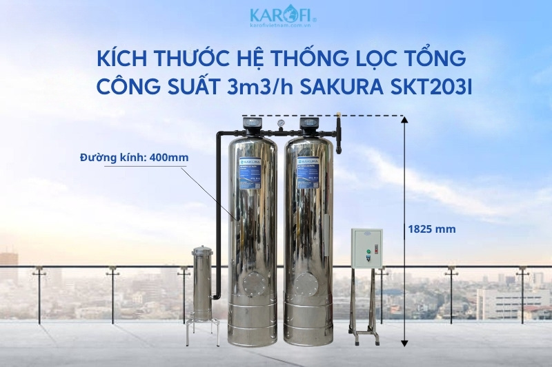 K&iacute;ch thước bộ lọc tổng đầu nguồn Sakura SKT203I