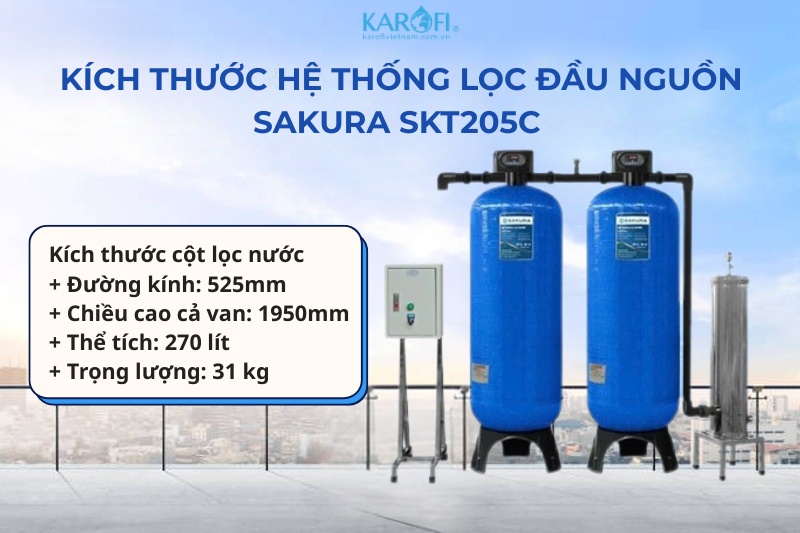 K&iacute;ch thước của bộ lọc tổng đầu nguồn Sakura SKT205C