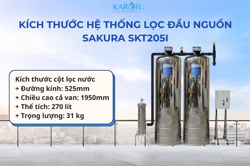 Kích thước của bộ lọc tổng đầu nguồn Sakura SKT205I