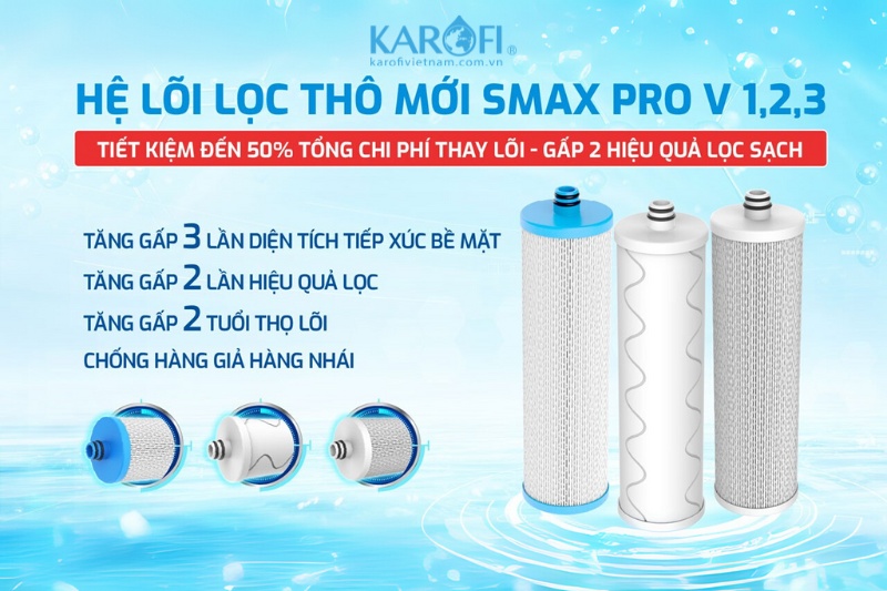 Hệ lõi lọc thô Smax Pro V1,2,3 mạnh mẽ