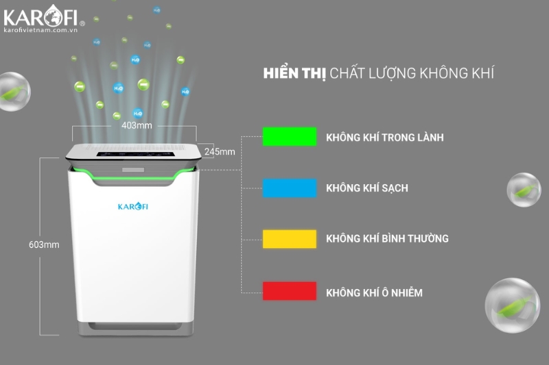 Tính năng cảnh báo chất lượng không khí thông minh