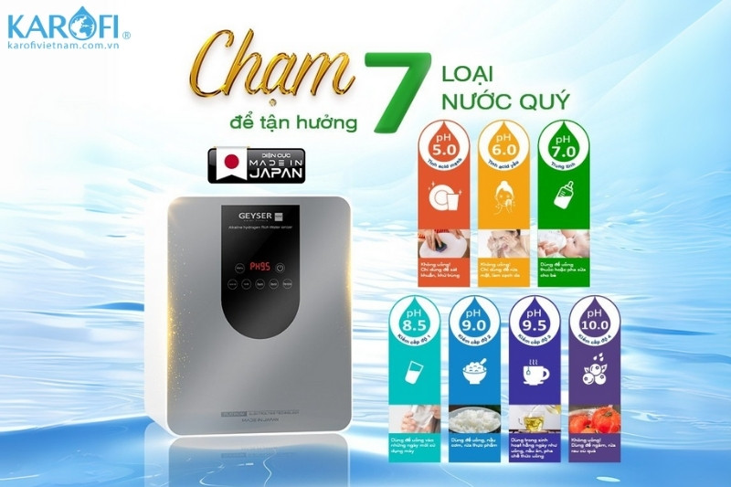 Máy lọc nước ion kiềm Geyser Ecotar 9 Pro cho 7 loại nước tốt