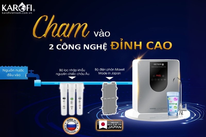 Tích hợp những công nghệ ưu việt hàng đầu thế giới