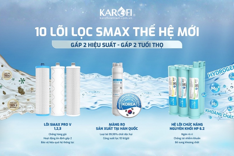 Máy lọc nước Karofi KAD-L55 với bộ lõi lọc thô Smax Pro V tiên tiến