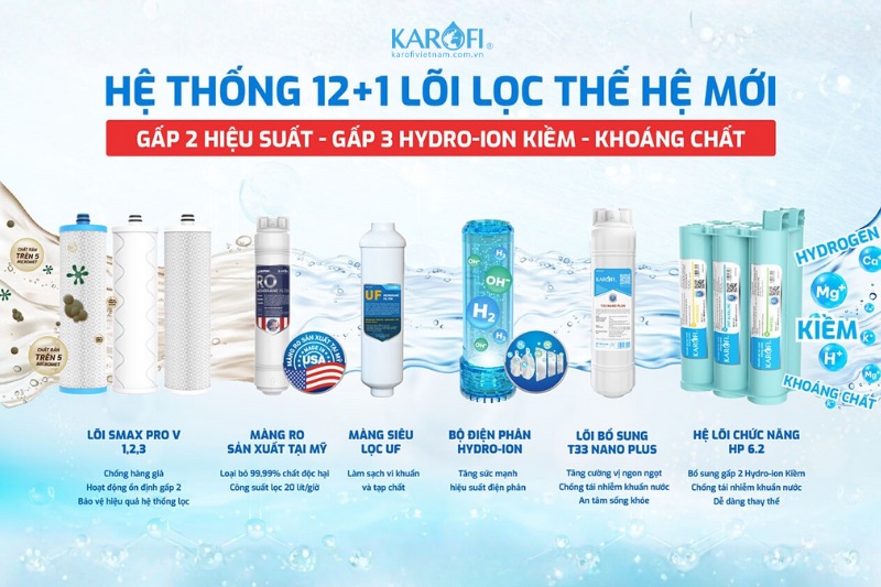 Karofi KAE-S68 PRO hệ thống 13 lõi lọc công nghệ Smax hiện đại