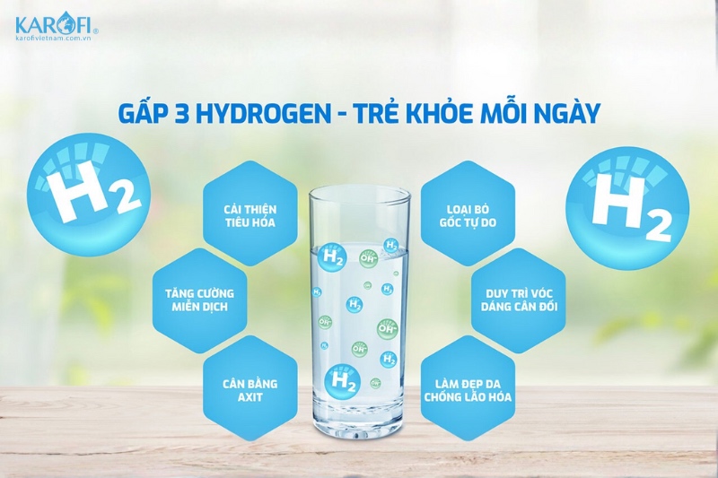 Máy lọc nước Karofi KAE-S68 PRO cho nguồn nước gấp 3 Hydrogen