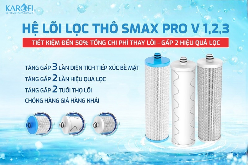 Karofi KAD-E58 hệ lõi thô Smax gấp đôi hiệu quả lọc