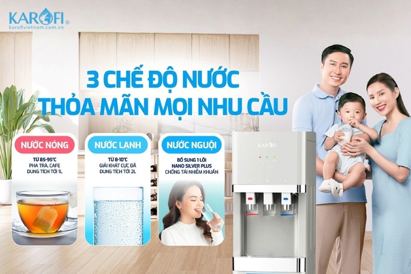 Ba chế độ nước linh hoạt, đảm bảo đáp ứng mọi nhu cầu sử dụng