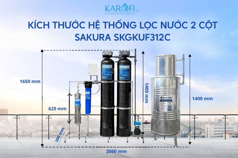 K&iacute;ch thước thực tế của Sakura SKGKUF312C