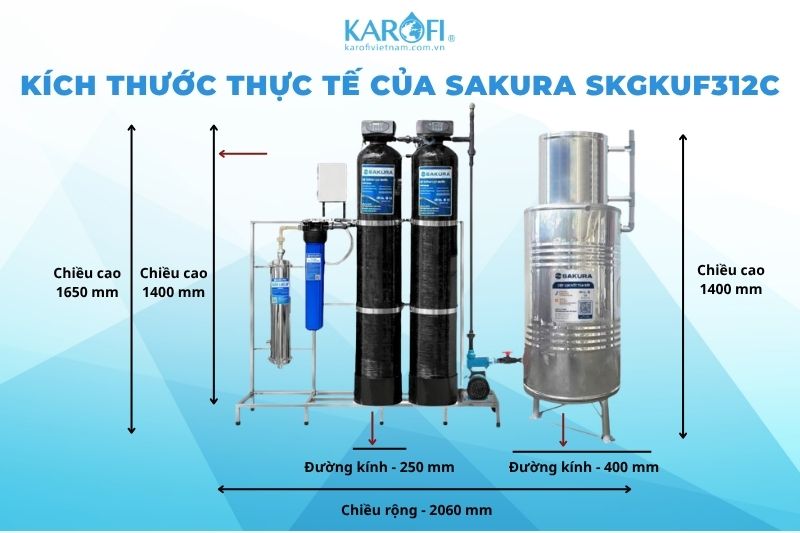 K&iacute;ch thước thực tế của Sakura SKGKUF312C