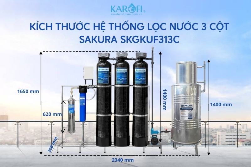 K&iacute;ch thước thực tế của Sakura SKGKUF313C