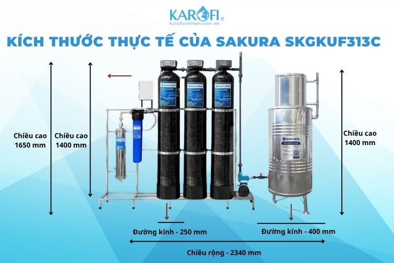 K&iacute;ch thước thực tế của Sakura SKGKUF313C