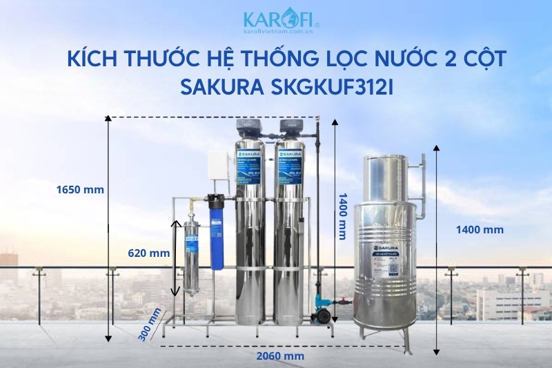 K&iacute;ch thước thực tế của Sakura SKGKUF312I