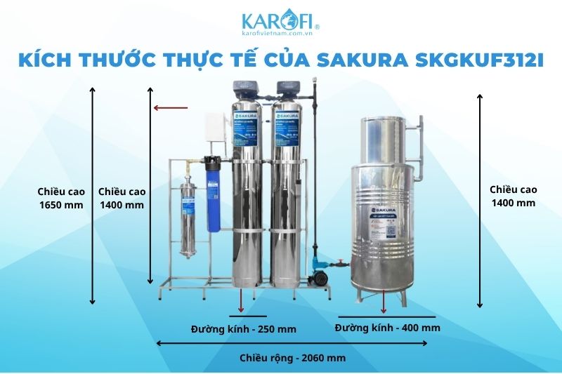 K&iacute;ch thước thực tế của Sakura SKGKUF312I