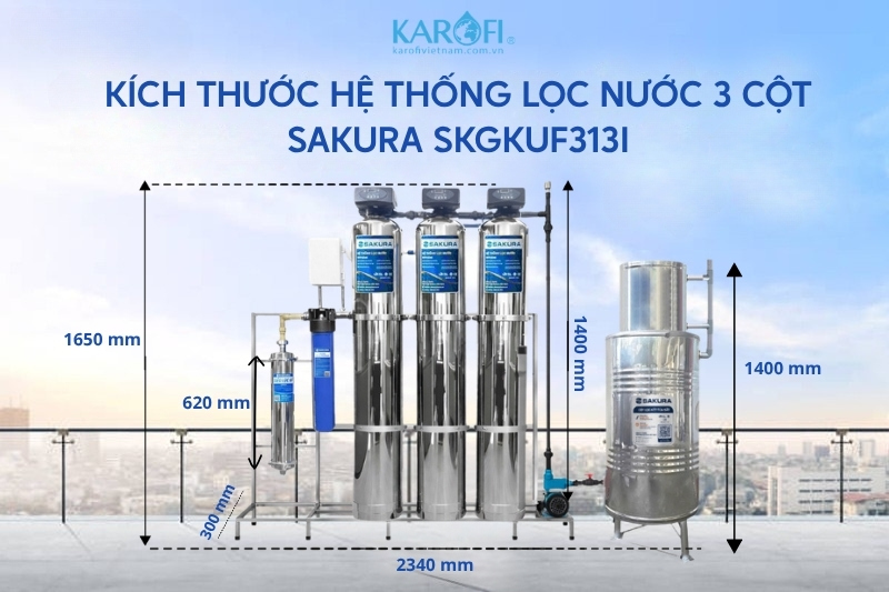 K&iacute;ch thước thực tế của Sakura SKGKUF313I