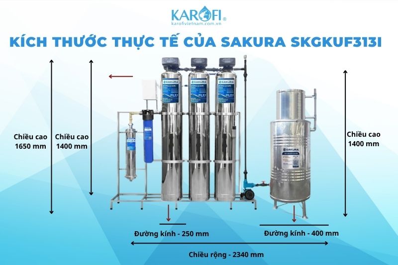 K&iacute;ch thước thực tế của Sakura SKGKUF313I
