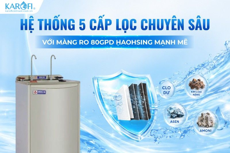 Hệ thống 5 cấp lọc chuyên sâu với màng RO 80GPD Haohsing mạnh mẽ