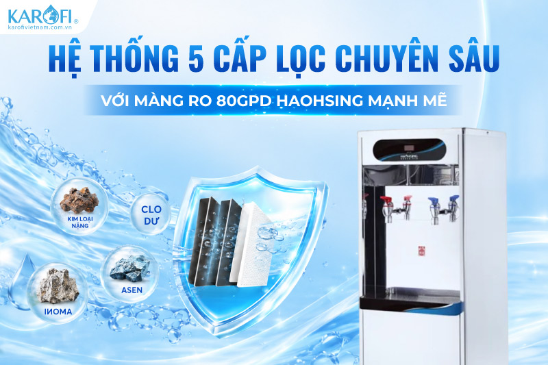 Hệ thống 5 cấp lọc chuyên sâu với màng RO 80GPD Haohsing mạnh mẽ