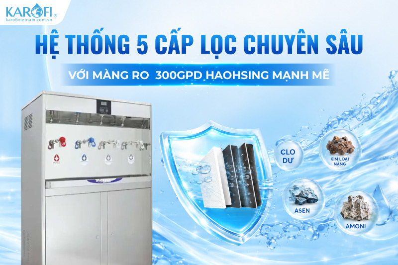 Hệ thống 5 cấp lọc chuyên sâu với màng RO 300GPD Haohsing mạnh mẽ
