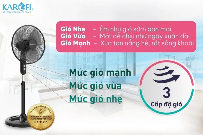3 cấp độ gió - Có thể dễ dàng tuỳ chỉnh