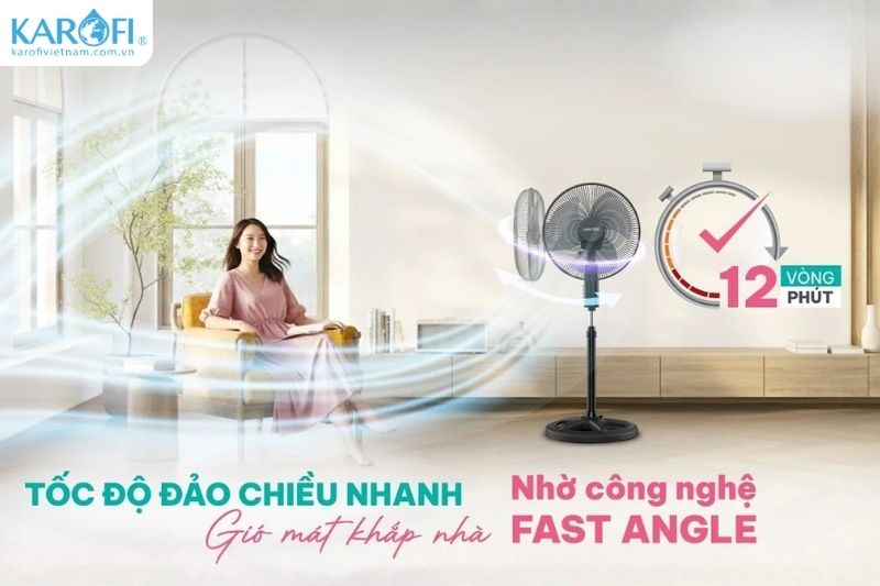 Công nghệ Fast Angle – Ứng dụng đảo gió nhanh, phân bổ gió đồng đều