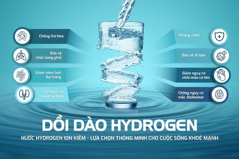Lợi ích của nước giàu Hydrogen đối với sức khỏe con người