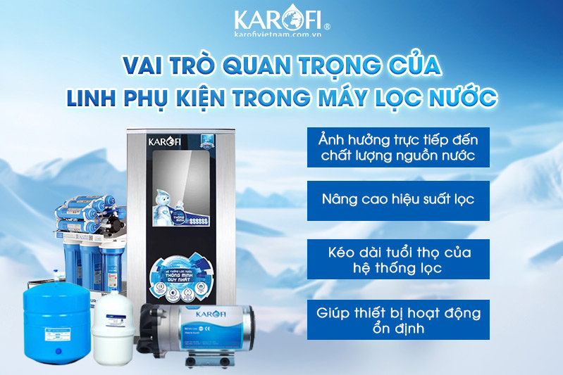 Vai trò của linh phụ kiện trong máy lọc nước