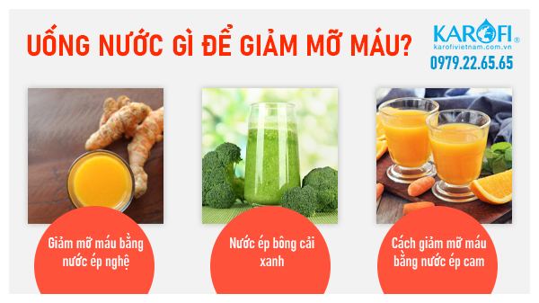 Uống Nước Gì Để Giảm Mỡ Máu: Khám Phá Các Giải Pháp Hiệu Quả Cho Sức Khỏe