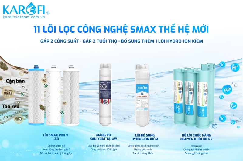 D66S Pro 11 lõi lọc công nghệ Smax cho nguồn nước tốt toàn diện