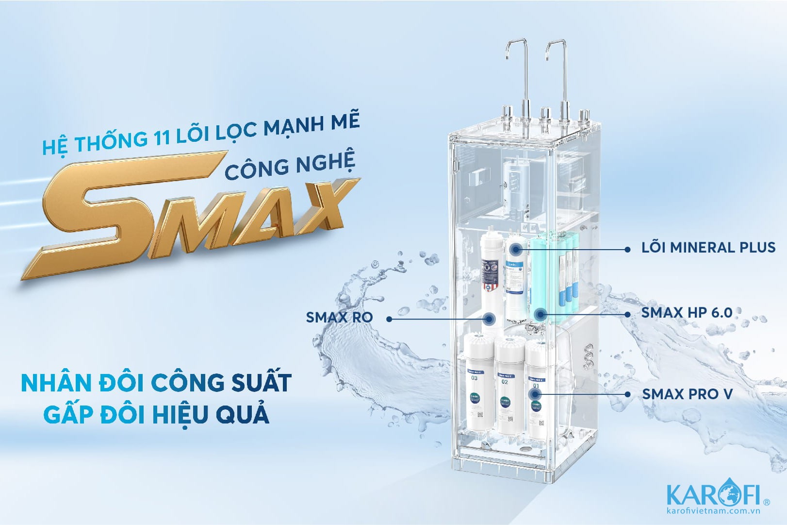 Máy lọc nước nóng lạnh KAD-D528-11 lõi Smax mạnh mẽ