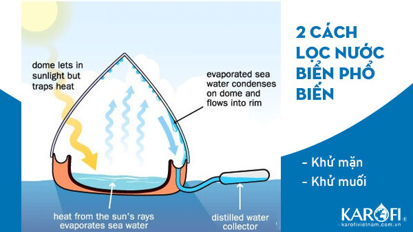 2 cách lọc nước biển phổ biến