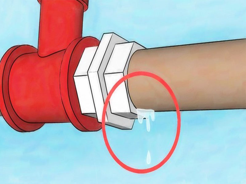 máy lọc nước bị rò nước do Lỏng cút nối - khớp nối