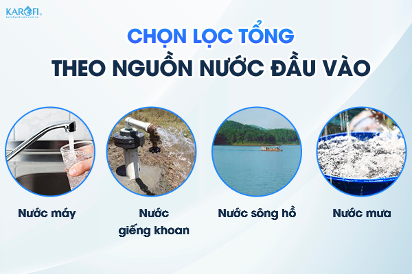 Chọn hệ thống lọc tổng dựa trên nguồn nước đầu vào