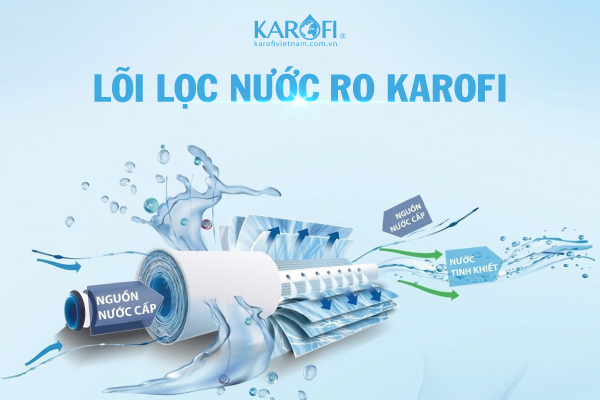 Lõi lọc RO - Trái tim của máy lọc nước