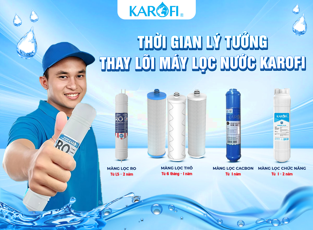 Thời gian thay lõi lọc nước Karofi