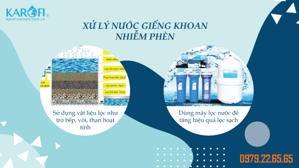 Hệ Thống Lọc Nước Giếng Khoan Cho Gia Đình Tốt Nhất Hiện Nay