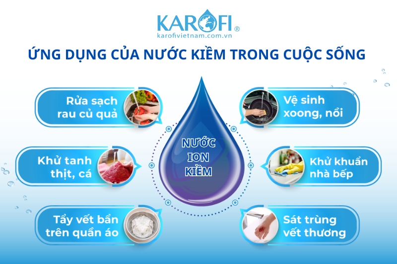 Nước kiềm được ứng dụng hiệu quả trong cuộc sống hàng ngày