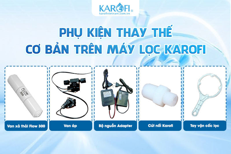 Phụ kiện thay thế cơ bản trên máy lọc nước Ro