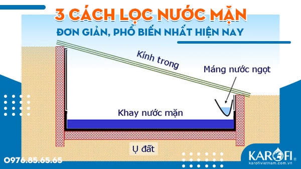 Hướng Dẫn Cách Lọc Nước Mặn Đơn Giản Tại Nhà - Xem Ngay 