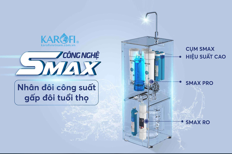 Công nghệ Smax giúp gấp đôi hiệu quả lọc nước