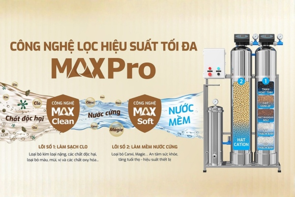 Hệ thống lọc nước giếng khoan Karofi KTF-332IT