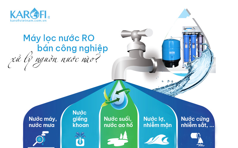 Máy lọc nước bán công nghiệp xử lý tốt những nguồn nước nào