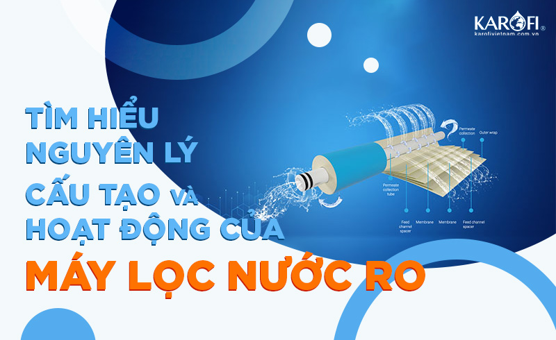 Máy Lọc Nước RO Là Gì? Nguyên Lý Cấu Tạo Và Hoạt Động Của Máy Lọc Nước RO