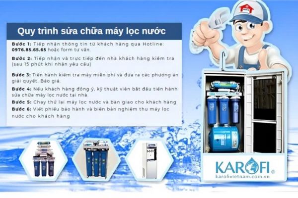Quy trình sửa chữa máy lọc nước Karofi tại Hà Nội
