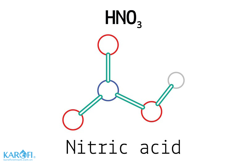 axit nitric là gì