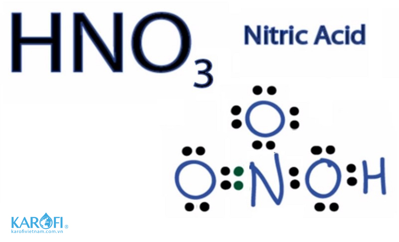 axit nitric là gì