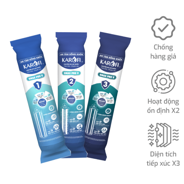  Bộ lõi lọc thô Karofi Pro V1,2,3