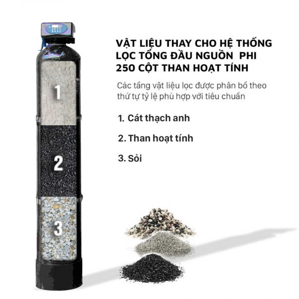  Vật liệu thay cho hệ thống lọc tổng đầu nguồn phi 250 cột than hoạt tính