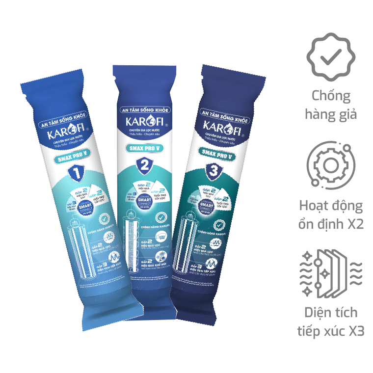 Bộ lõi lọc thô Karofi Pro V1,2,3