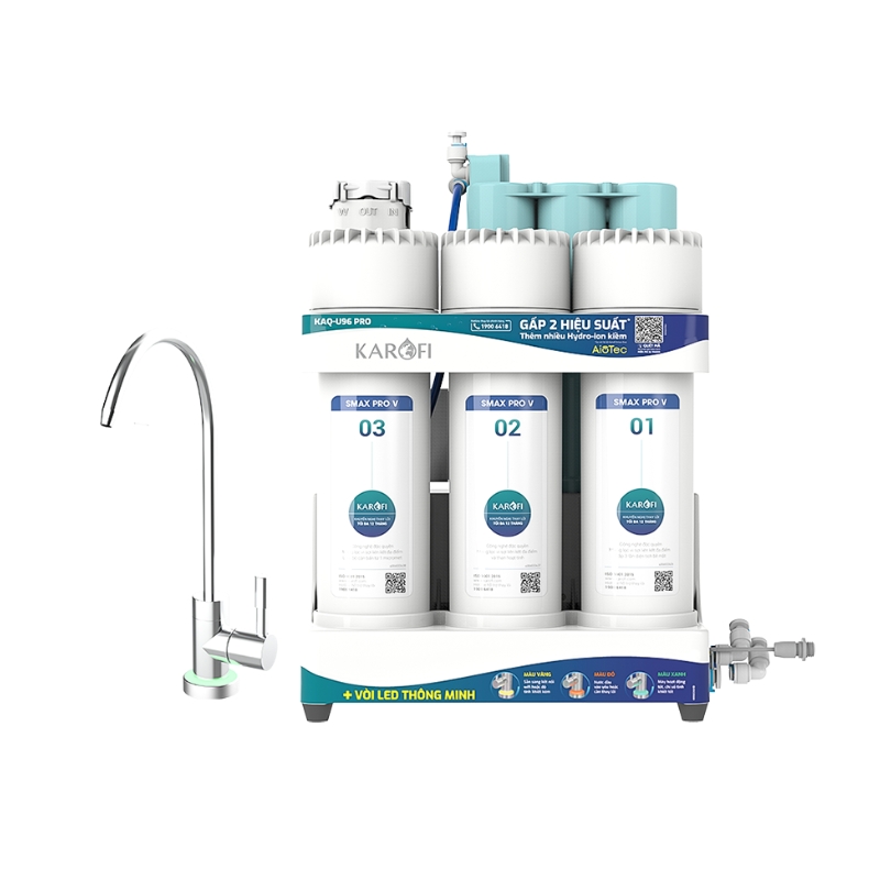 Máy lọc nước RO Karofi KAQ-U96 PRO